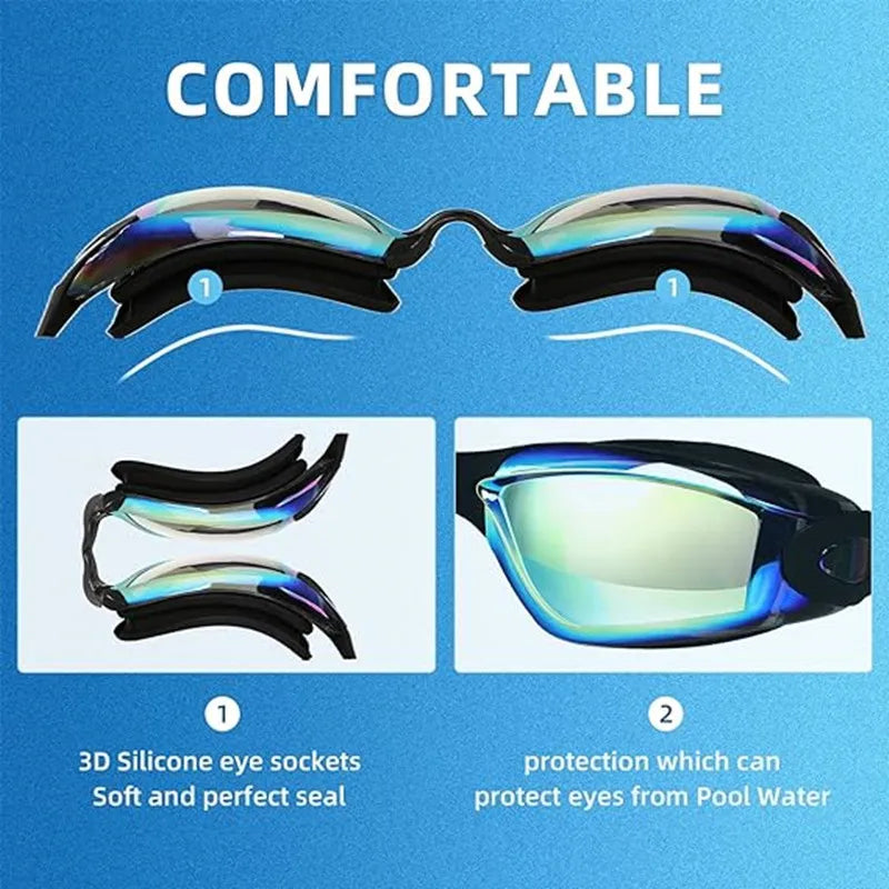 Anti-Fog Swim Goggles with Earplugs
